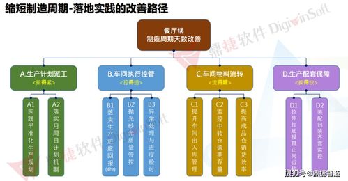 日興智能工廠 數(shù)字化賦能，實現(xiàn)全流程高效運作的數(shù)字文化創(chuàng)意內(nèi)容應(yīng)用服務(wù)