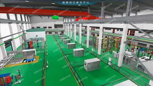 上海數(shù)字孿生智慧工廠 三維仿真交互與3D可視化數(shù)據(jù)大屏的創(chuàng)新應(yīng)用